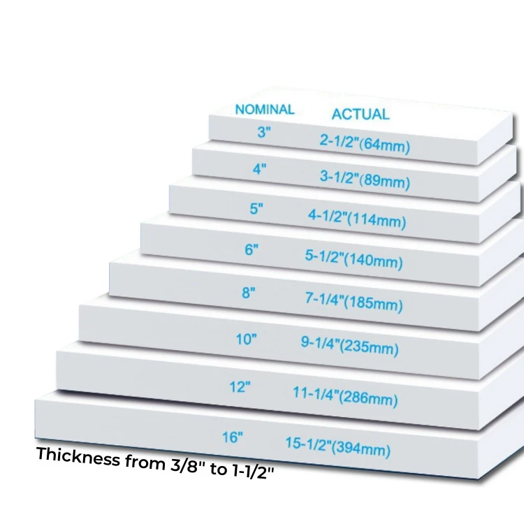 Moisture Resistant PVC Trim Board PVC Moulding Profile Extrusion for Architectural Exterior Decoration
