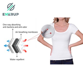 Versatile 100% Cotton Sweatproof Undershirt Breathable Office Business Daily Professional Travel Outdoor Hyperhidrosis Solution